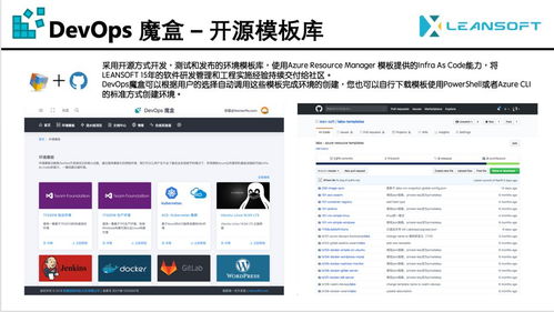 微軟技術(shù)大會預(yù)覽 DevOps顧問如何開發(fā)自己的產(chǎn)品
