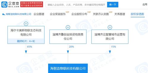 海爾智家布局物聯網新賽道，億元注資成立物聯科技公司