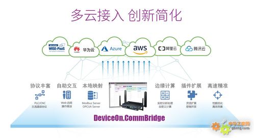 研華物聯(lián)網(wǎng)邊緣計(jì)算智能網(wǎng)關(guān)專場(chǎng)限時(shí)特惠 賦能產(chǎn)業(yè)智能化升級(jí)